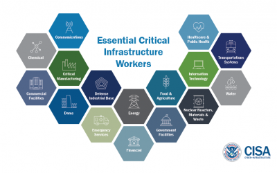 DHS – CISA Specifies Essential Critical Infrastructure Workers