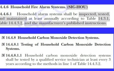 Residential Fire and Residential Carbon Monoxide