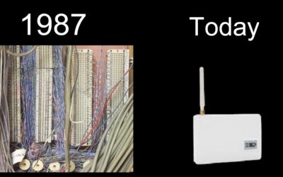 Wireless Alarm System