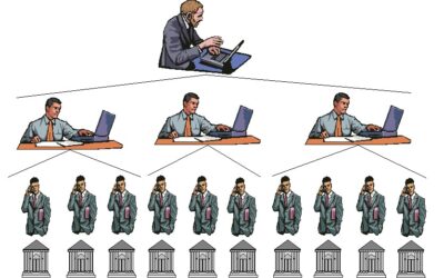 Multiple Sites