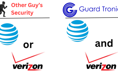 A Both And Alarm Company